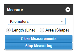 Measure