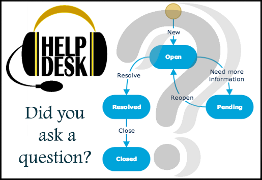 picture showing helpdesk flow
